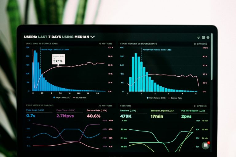 Data dashboard with bar charts and line graphs